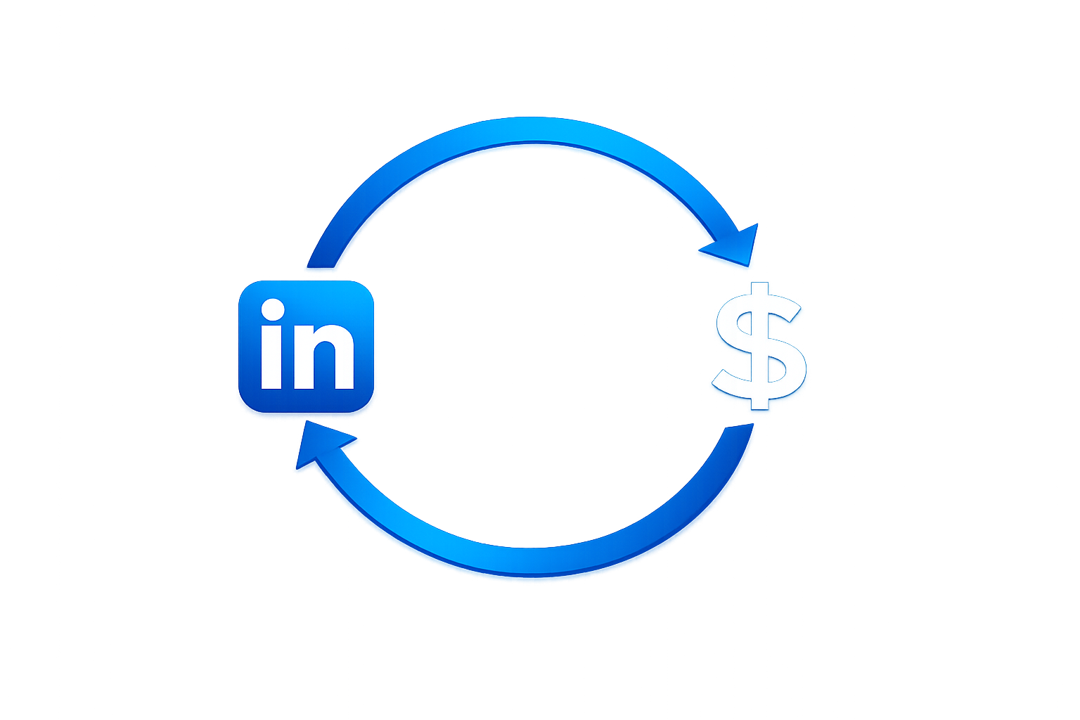 CRM Integration for Lead Gen: Closed-Loop from LinkedIn to Revenue