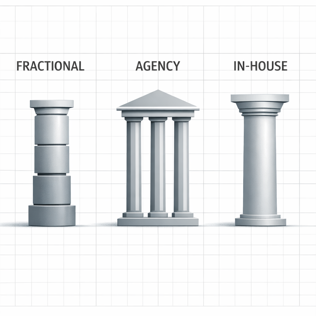 Fractional CMO vs Agency vs In-House: Comparative Analysis for Mid-Market