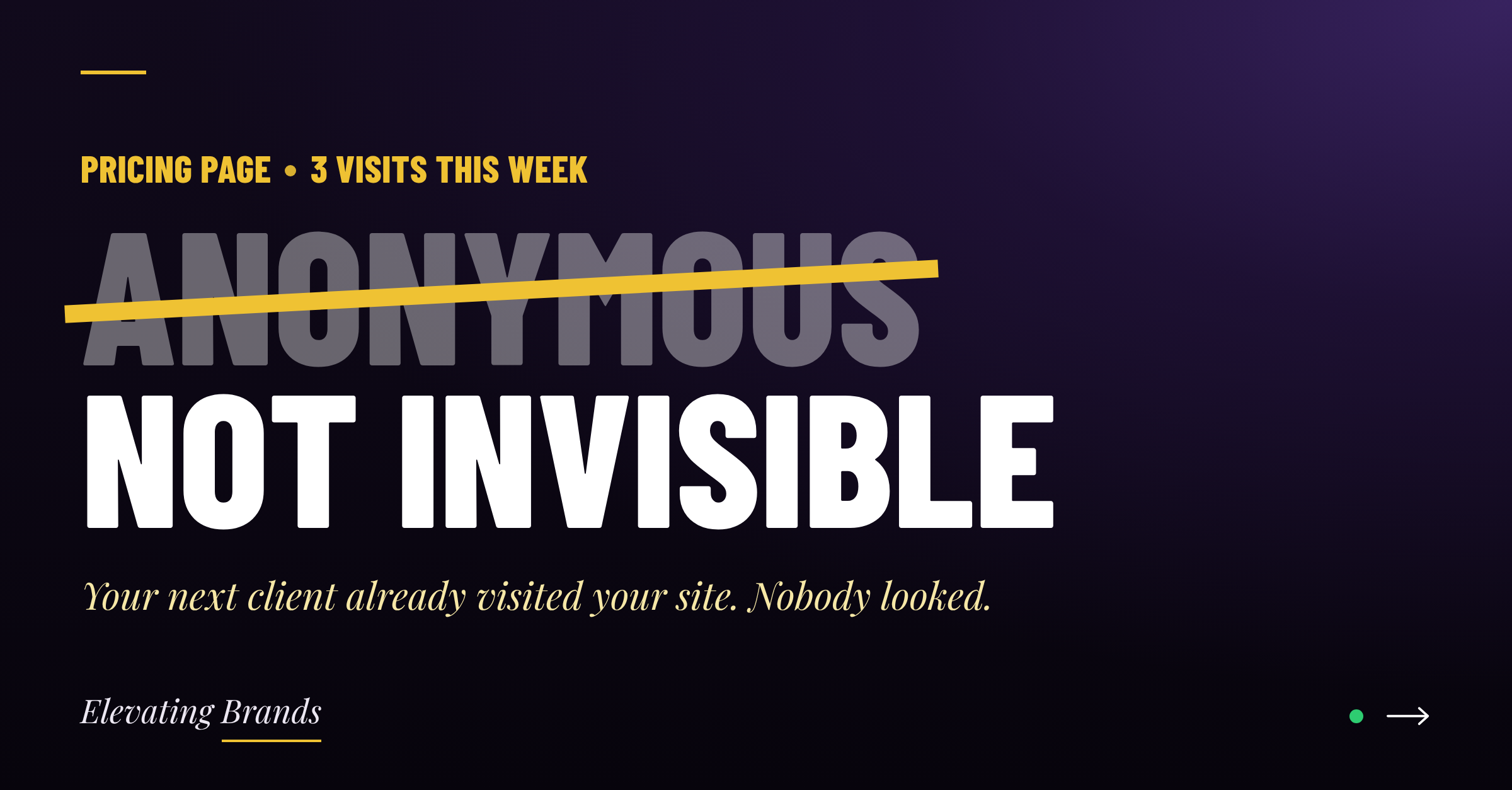 Anonymous isn't invisible: the buyers already on your website